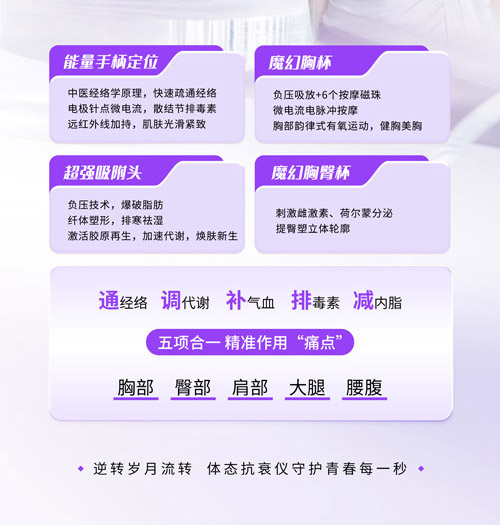 为莱大唐之美辣妈减肥店主要做什么 安徽减肥加盟项目