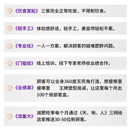 小草专业纤体减肥加盟 小成本怎么开美容院